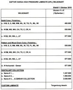 Harga HPL Wilsonart 2019